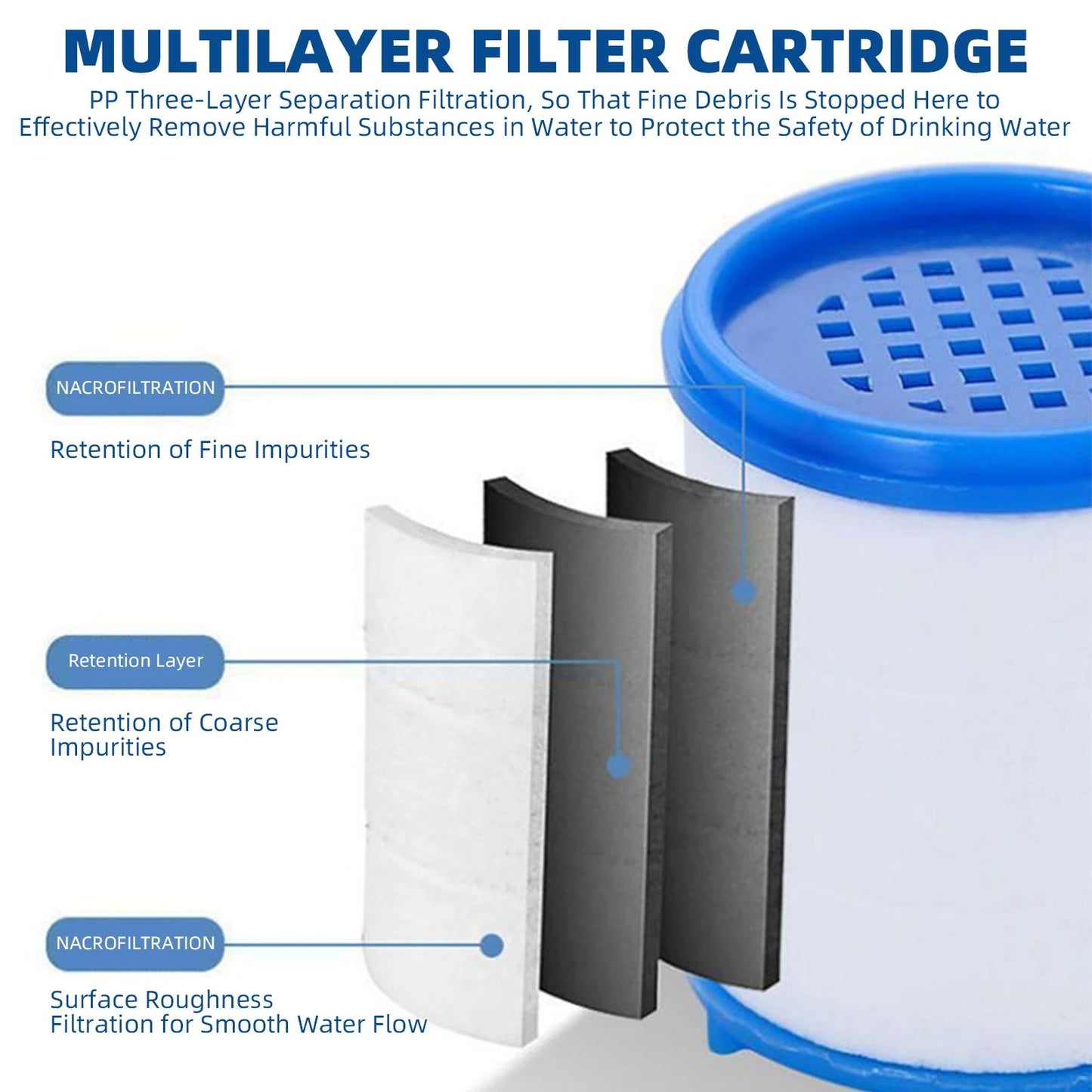 Swivel Faucet Water Filter Removes Chlorine  Heavy Metals Rotating Filtered Shower Head For Hard Wa 2