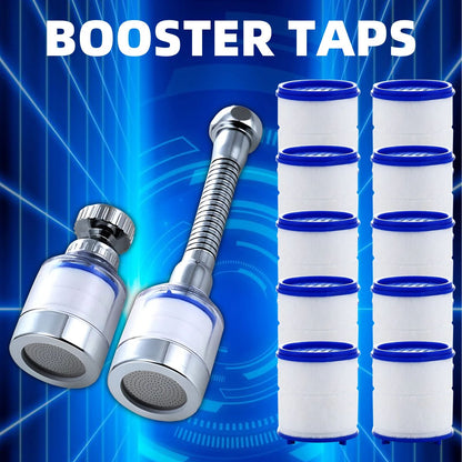 Swivel Faucet Water Filter, Removes Chlorine & Heavy Metals, Rotating Filtered Shower Head for Hard Water Purification