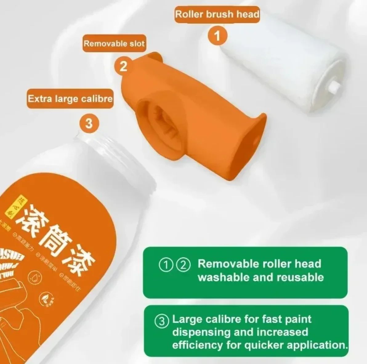 Wall Repair Rolling Paint Refinish Paint Roller Brush NetOdor Wall Tool For Tile Cracks  TouchUps 2