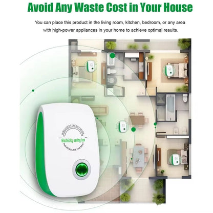 Electricity Saving Box, Intelligent Power Factor Saving Device for Smart Power Saver & Cost Reduction in Home & Office