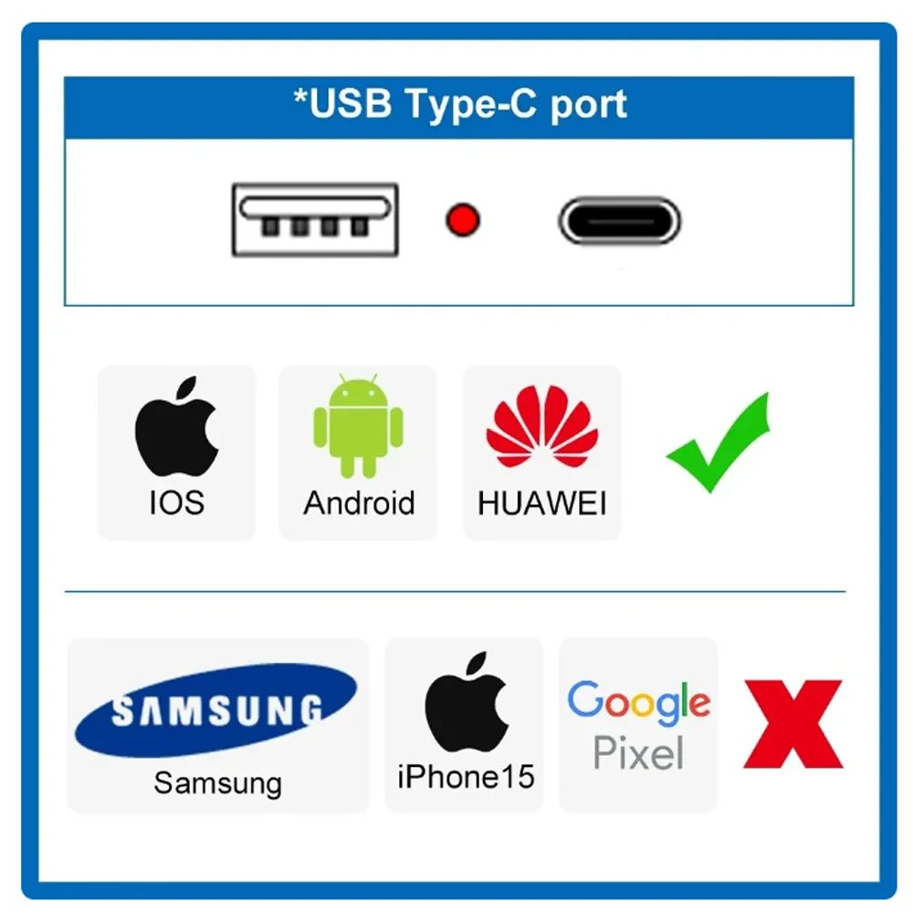Eiomr US Standard Wall Socket With USB TypeC Charging Port 5V Fireproof PC Panel Power Outlet For H 4