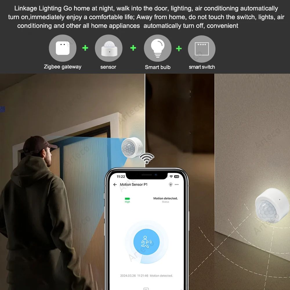 Zigbee Smart PIR Motion Sensor Human Body Infrared Detector Security Alarm Compatible With EWeLink  3