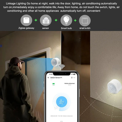 Zigbee Smart PIR Motion Sensor Human Body Infrared Detector Security Alarm Compatible With EWeLink  3