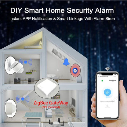 Zigbee Smart PIR Motion Sensor Human Body Infrared Detector Security Alarm Compatible With EWeLink  4