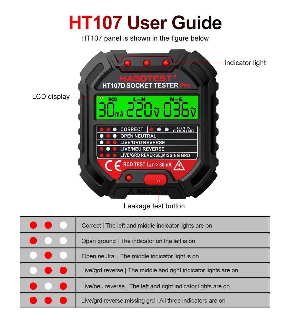 HT106 HT107 Digital Socket Tester With Voltage Detector RCD NCV Test For Ground Zero Line  Phase Ch 3