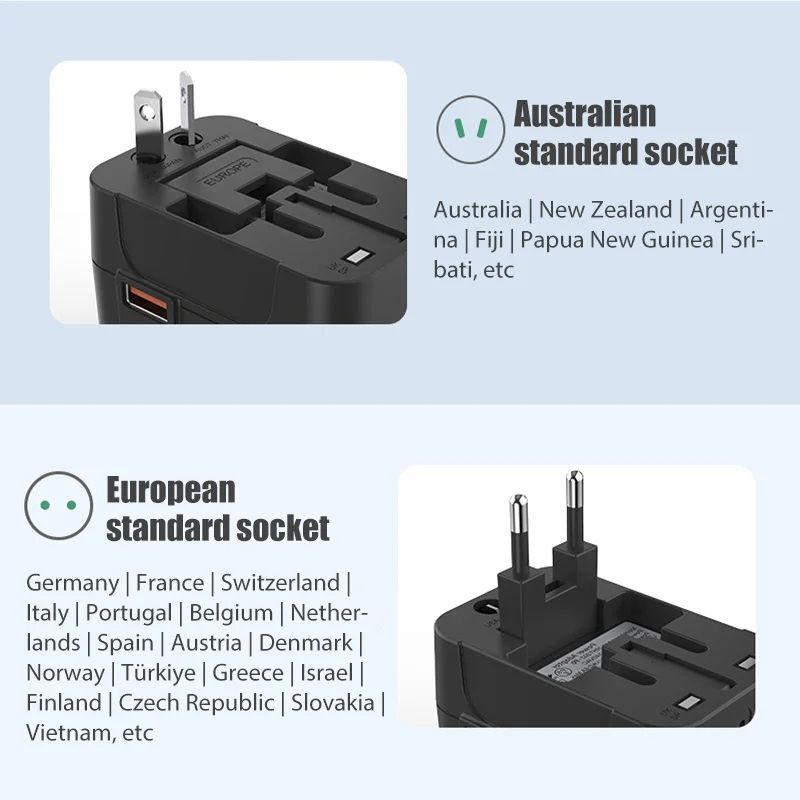 Global Universal Travel Plug Adapter With USB Sockets AC Power Converter Featuring Child Safety Loc