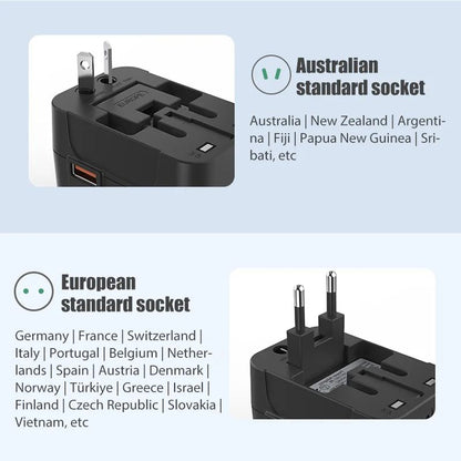 Global Universal Travel Plug Adapter With USB Sockets AC Power Converter Featuring Child Safety Loc
