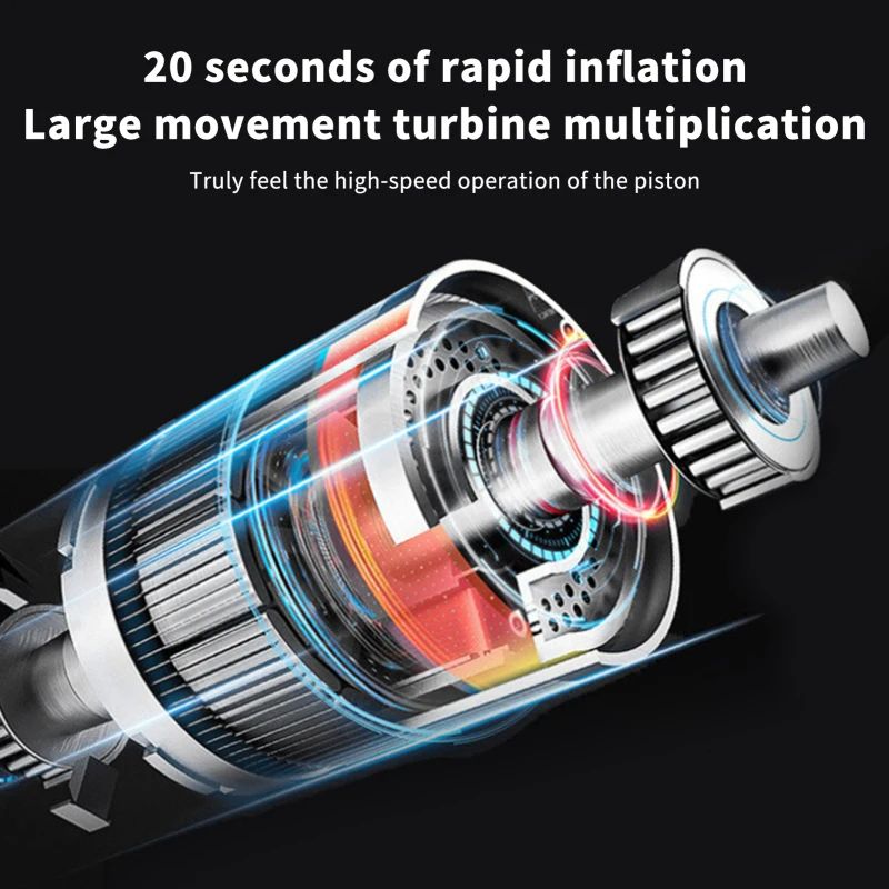 Air Compressor For Car Tires Fast Digital Tire Inflator Pump With Accurate Pressure Gauge LED Light 1
