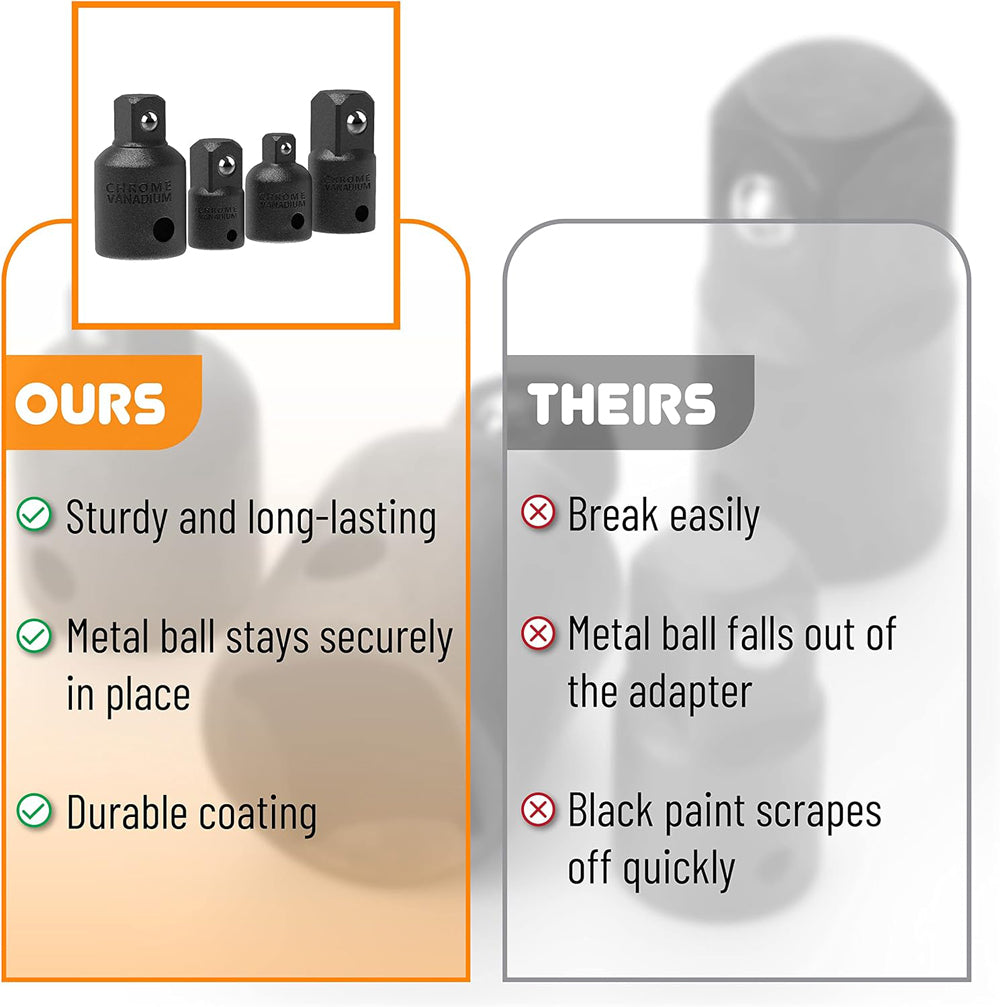 4PCS Impact Socket Adapter & Reducer Set, Versatile 1/2", 3/8", 1/4" Drive for Impact Drivers, Wrenches, and Drills