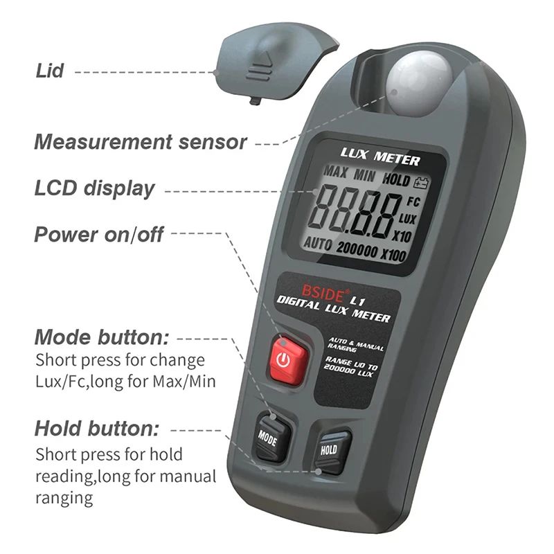 Portable Lux Meter Digital Illuminometer Light Tester Fc With LCD Screen  Sensor 3