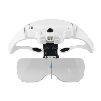 Illuminated Loupe Magnifier Glasses HandsFree Reading Aid with Adjustable Head  2 LED Lights 5 L