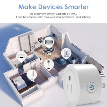 Tuya Smart WiFi Plug JPUSUK Standard Wireless Outlet Works With Alexa  Google Home Remote Control   3