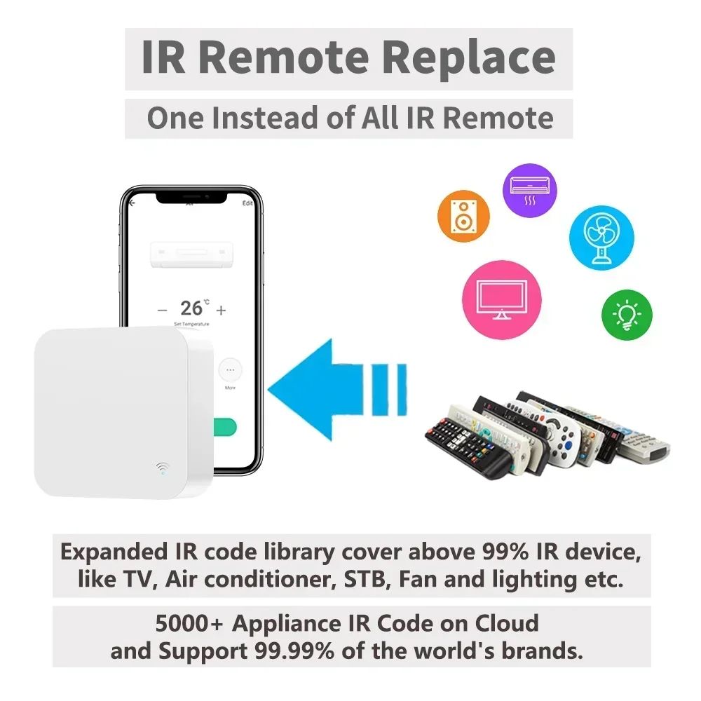 Smart Universal Tuya WiFi IR Remote Control TV AC Via Alexa Google Home Yandex Seamless Home Automa 2