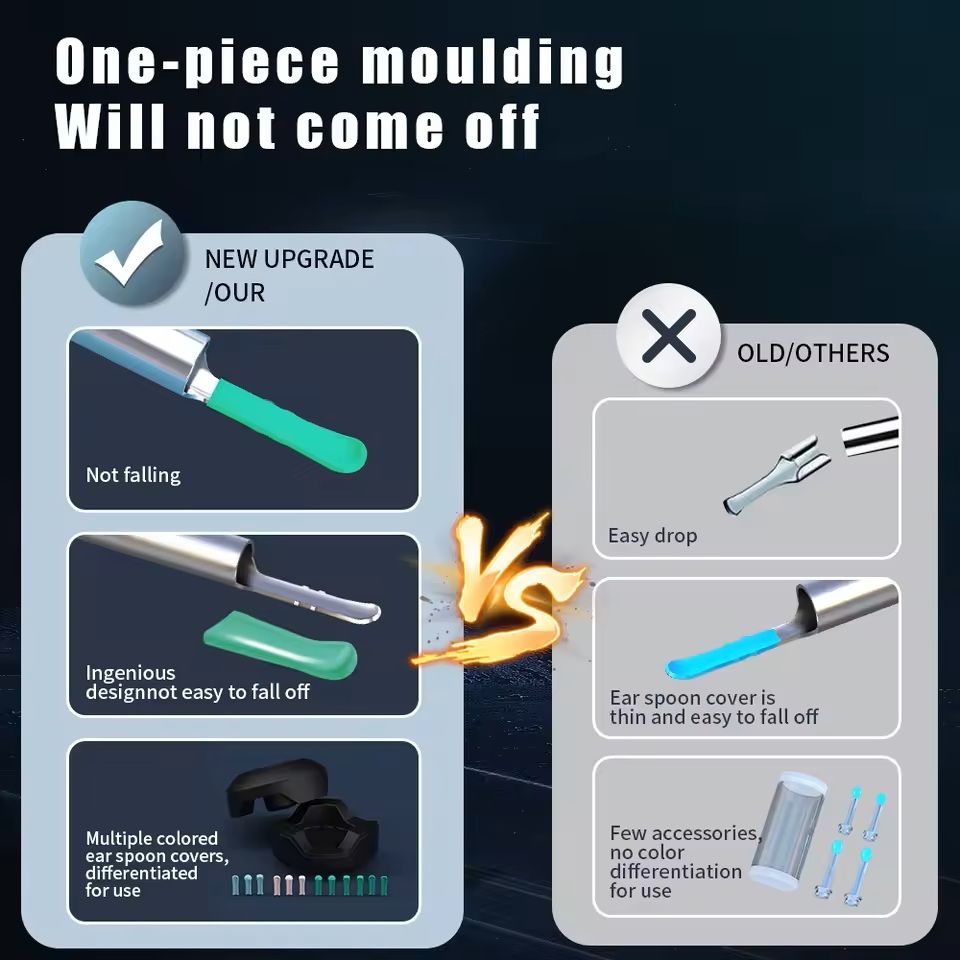 HD Ear Cleaner With Camera  Rechargeable USB C Otoscope Set For Safe And Visible Wax Removal 4