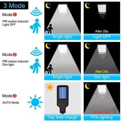 Solar Powered LED Wall Light  Motion Sensor Outdoor Lamp For Garden Garage Patio And Street Lightin