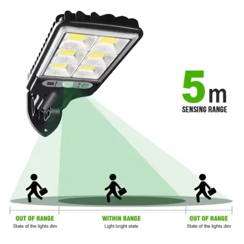 Solar Powered LED Wall Light – Motion Sensor Outdoor Lamp for Garden, Garage, Patio, and Street Lighting