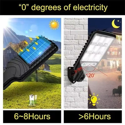 Solar Powered LED Wall Light  Motion Sensor Outdoor Lamp For Garden Garage Patio And Street Lightin