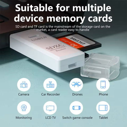 2in1 USB 30 Card Reader  HighSpeed Micro SD TF Memory Card Adapter For PC And Laptop Use 9