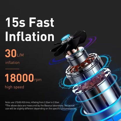 12V 150PSI Mini Digital Car Air Compressor  Compact Smart And Ready For Any Ride 1