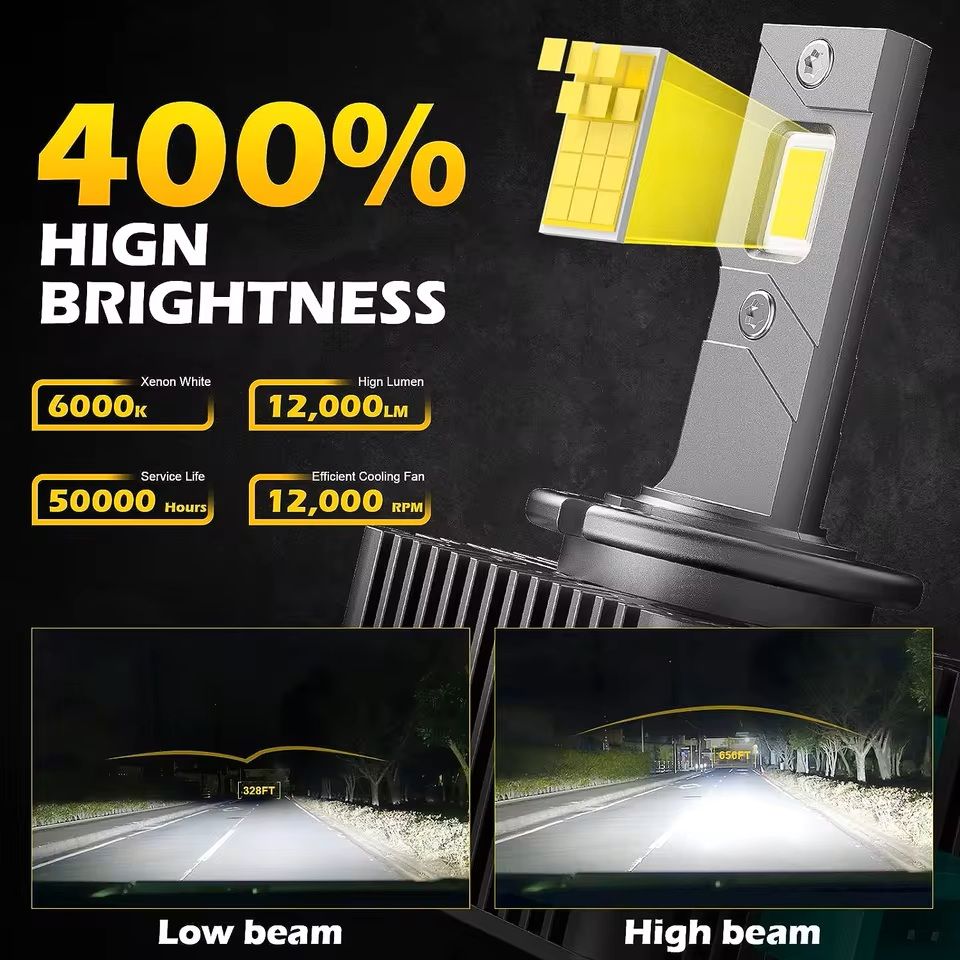 6000K 70W LED Headlight Conversion Kit – Plug & Play HID Upgrade