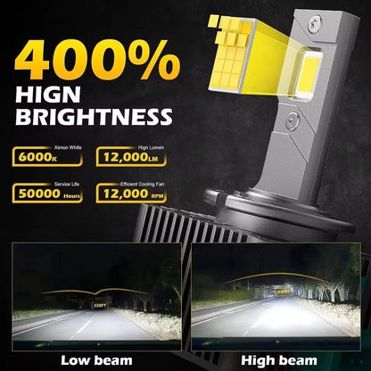 6000K 70W LED Headlight Conversion Kit – Plug & Play HID Upgrade