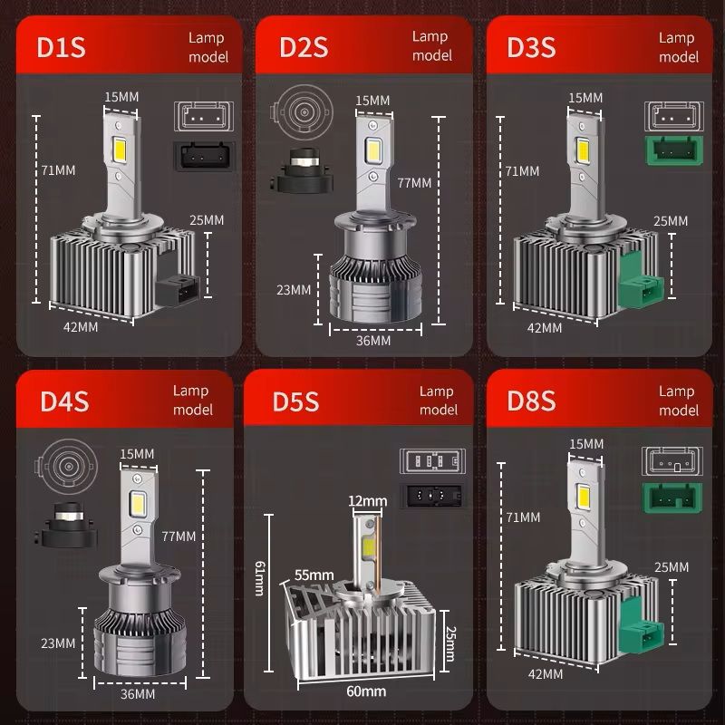6000K 70W LED Headlight Conversion Kit  Plug  Play HID Upgrade 5