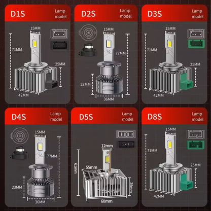 6000K 70W LED Headlight Conversion Kit  Plug  Play HID Upgrade 5