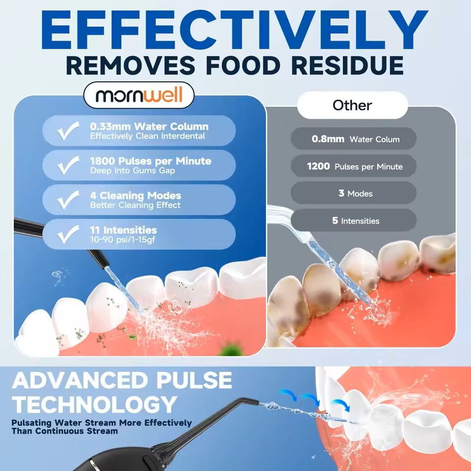Portable Cordless F18 Oral Irrigator  3 Modes Waterproof Rechargeable 4 Nozzles 4