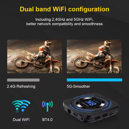 Android 12 TV Box  Allwinner H618 Dual WiFi 8K Support Voice Control 11