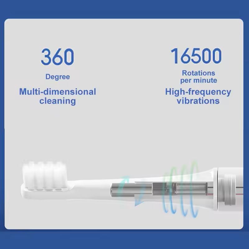 SonicClean Rechargeable Electric Toothbrush  Gentle Waterproof And TravelReady 4