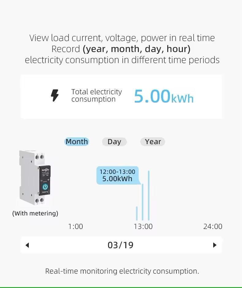 Smart WiFi Circuit Breaker With Energy Monitoring  1P 63A DIN Rail Remote Control 3