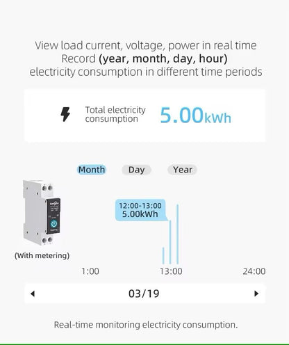 Smart WiFi Circuit Breaker With Energy Monitoring  1P 63A DIN Rail Remote Control 3