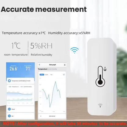 Smart WiFi Temperature  Humidity Sensor  Indoor Hygrometer With App Alerts Voice Control And LCD Di 2