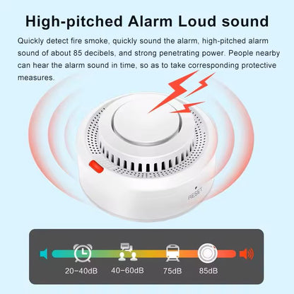 Smart smoke detector alarm with packaging and included mounting accessories displayed