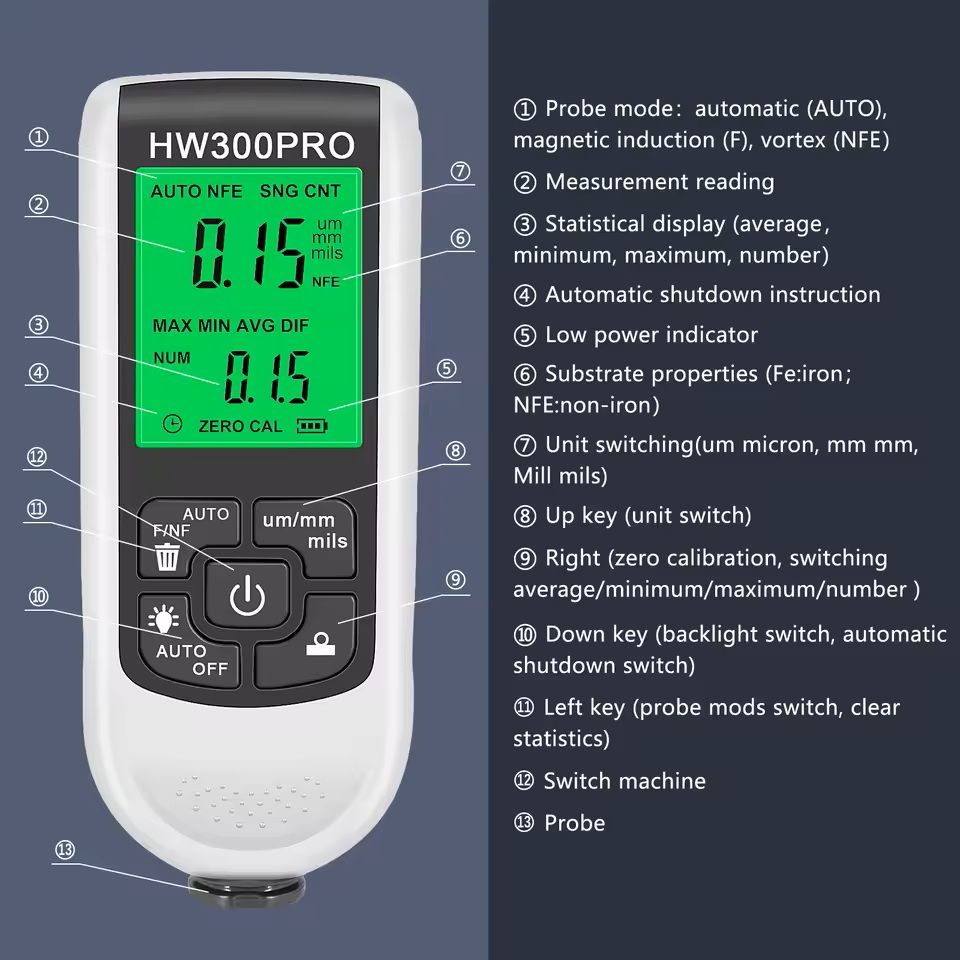 Car Paint Thickness Gauge Tester With Digital Display  02000um Range For Automotive Coating And Met