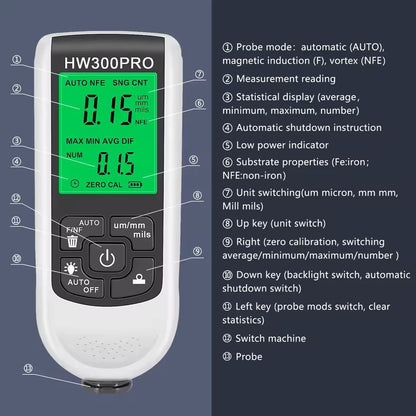 Car Paint Thickness Gauge Tester With Digital Display  02000um Range For Automotive Coating And Met