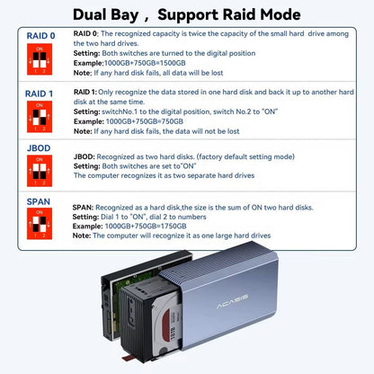 Dual Bay External Hard Drive Enclosure With RAID Function And USB Support 7