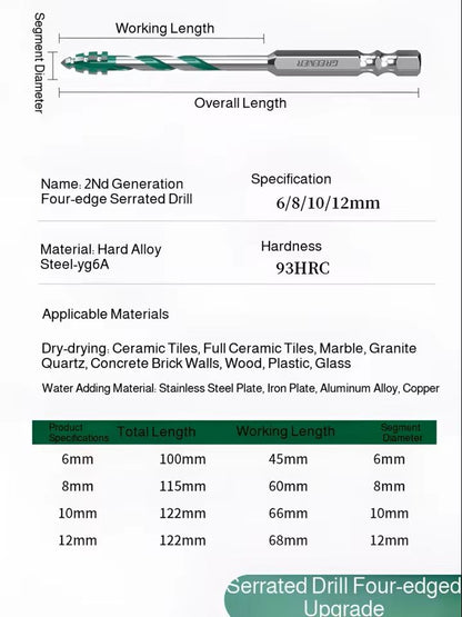 Sawtooth Eccentric Drill Bit For Tile And Concrete 4