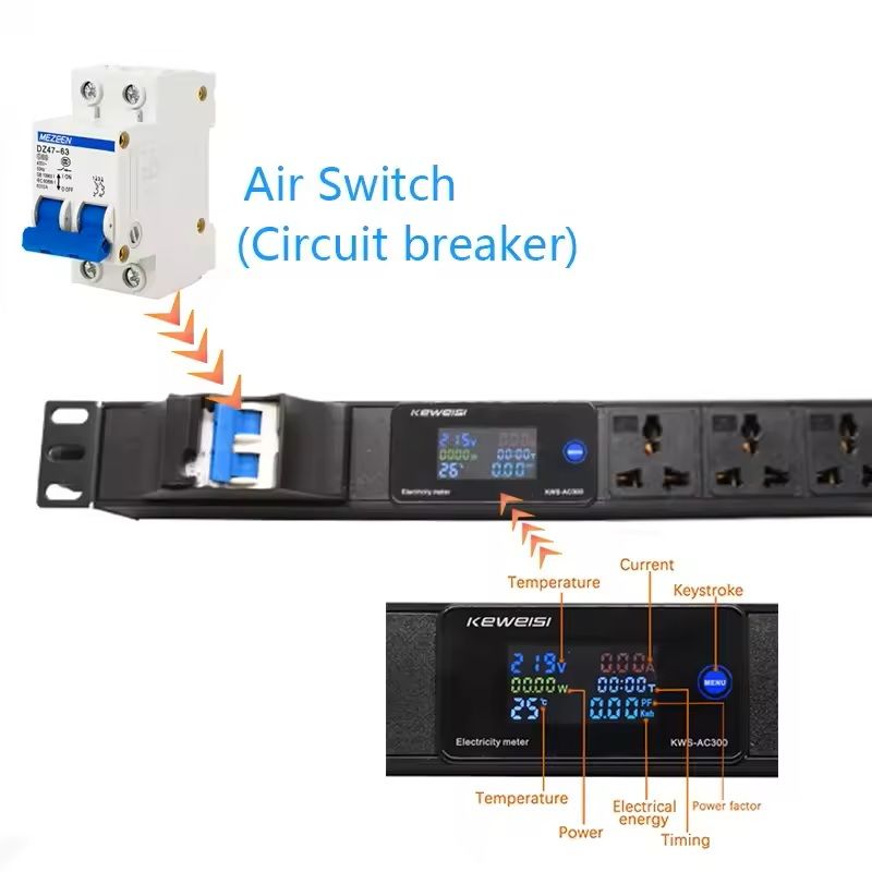 19 Inch Rack Mount PDU Power Strip With Voltmeter Ammeter Wattmeter  EU US UK Plug Options  16A 32A 11