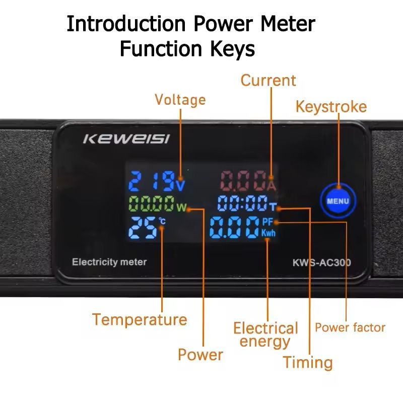 19 Inch Rack Mount PDU Power Strip With Voltmeter Ammeter Wattmeter  EU US UK Plug Options  16A 32A 14