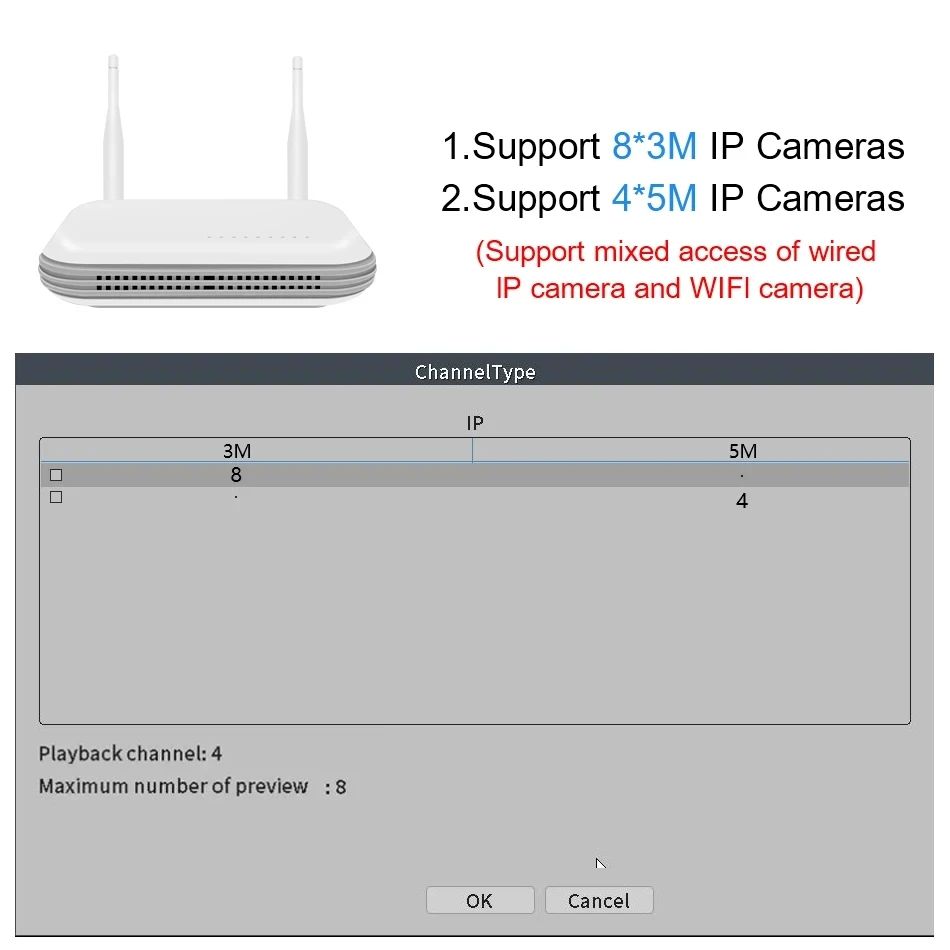 Wireless IP Camera Recorder With H265 Face Detection Onvif Protocol Email Alert XMEYE And ICSee App 1