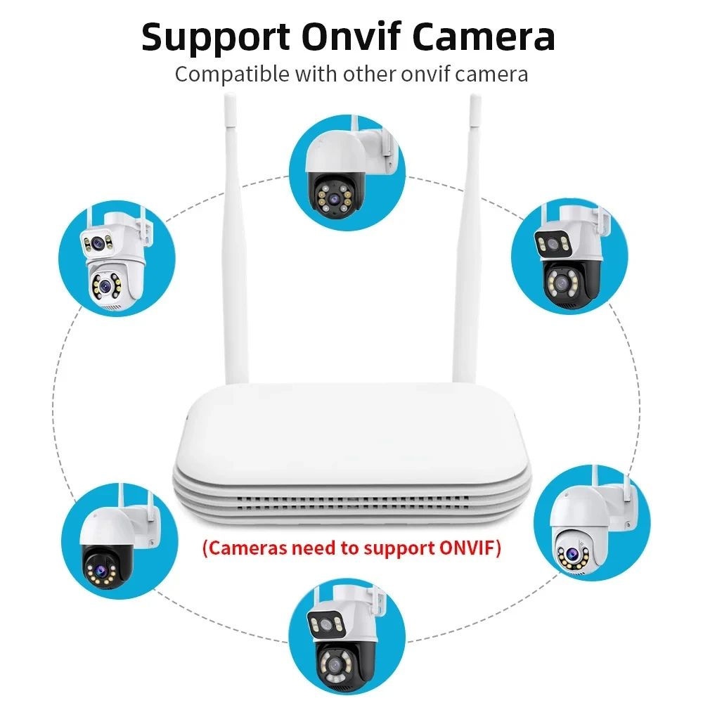 Wireless IP Camera Recorder With H265 Face Detection Onvif Protocol Email Alert XMEYE And ICSee App 3