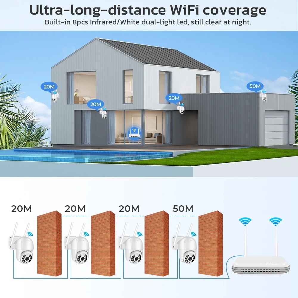 Wireless IP Camera Recorder With H265 Face Detection Onvif Protocol Email Alert XMEYE And ICSee App 4