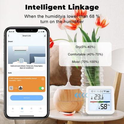 Smart Life WiFi Temperature Humidity Sensor, Backlit Hygrometer Thermometer, Supports Alexa & Google Home Assistant
