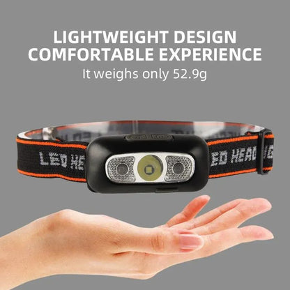 Hand Motion Sensor Mini Headlamp USB Rechargeable LED Induction Headlight Waterproof Outdoor Campin 1