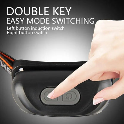 Hand Motion Sensor Mini Headlamp USB Rechargeable LED Induction Headlight Waterproof Outdoor Campin 2