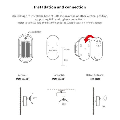 Smart Zigbee WiFi Motion Presence Sensor PIR Detection AppControlled Security Alarm For Smart Home  5