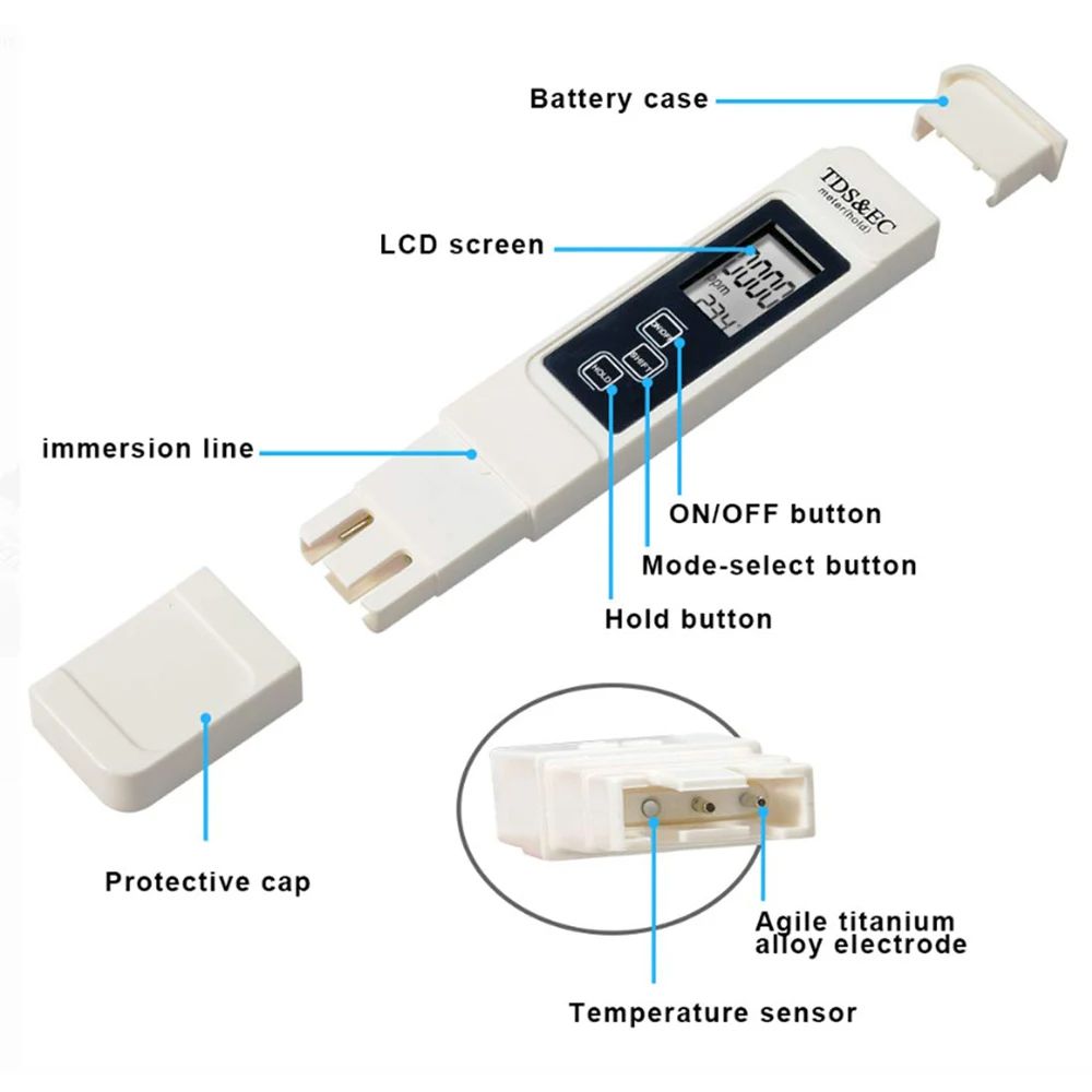 White Digital Water Quality Tester TDS EC Meter Multifunctional Water Purity Temperature PPM TEMP T 5