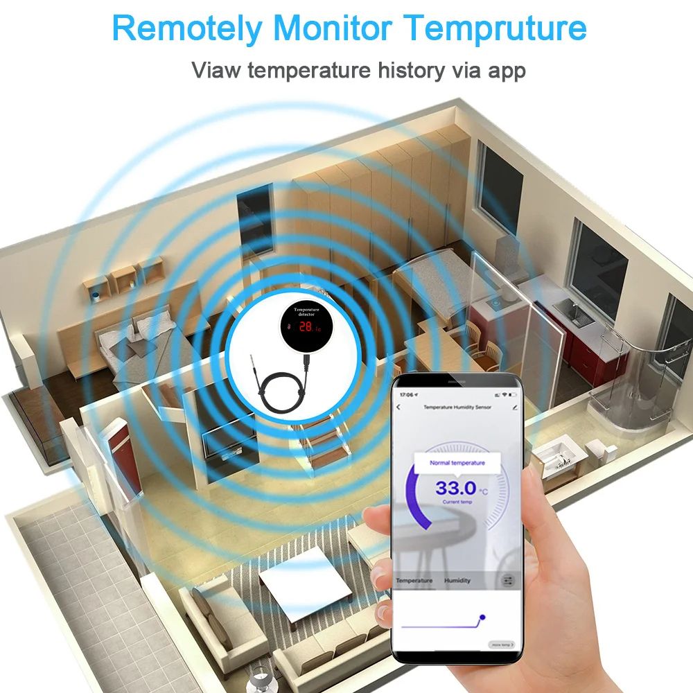 Smart WiFi Thermometer TuyaCompatible With External Probe USB Charging App Notifications And AlexaG 4