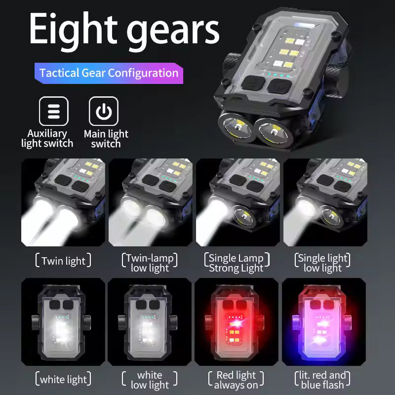 Ultra Bright High Power LED Flashlight Rechargeable Tactical Flashlight For Self Defense  Outdoor U 2